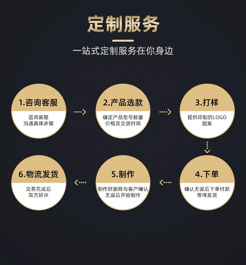 深圳市强辉鑫科技有限公司-EPE珍珠棉_09.jpg