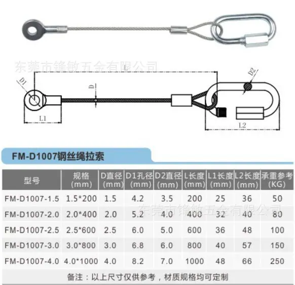 一端360度子一端拉索