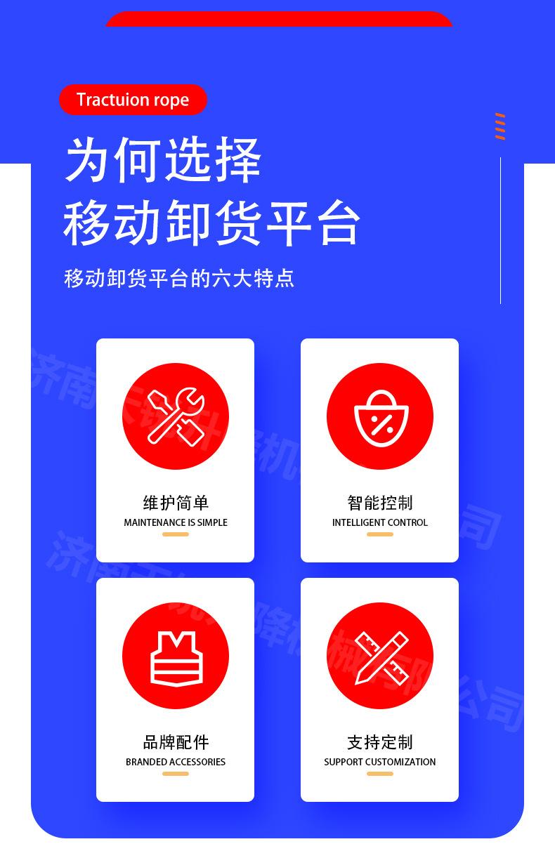 装卸平台详情页2