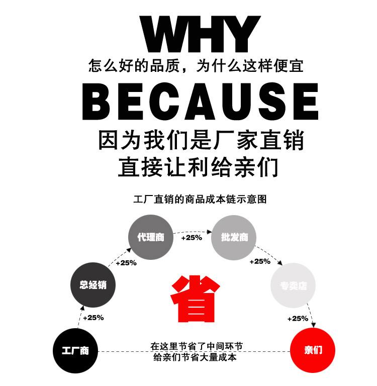 电动数控弯管机