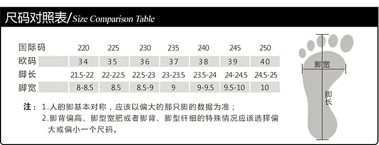 20d5574e5943a78154749a947b543d