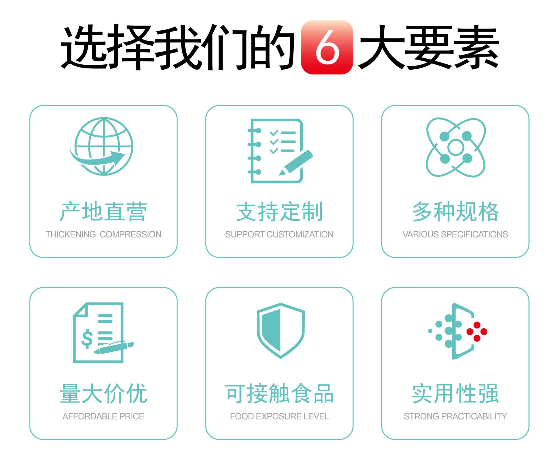 6大要素