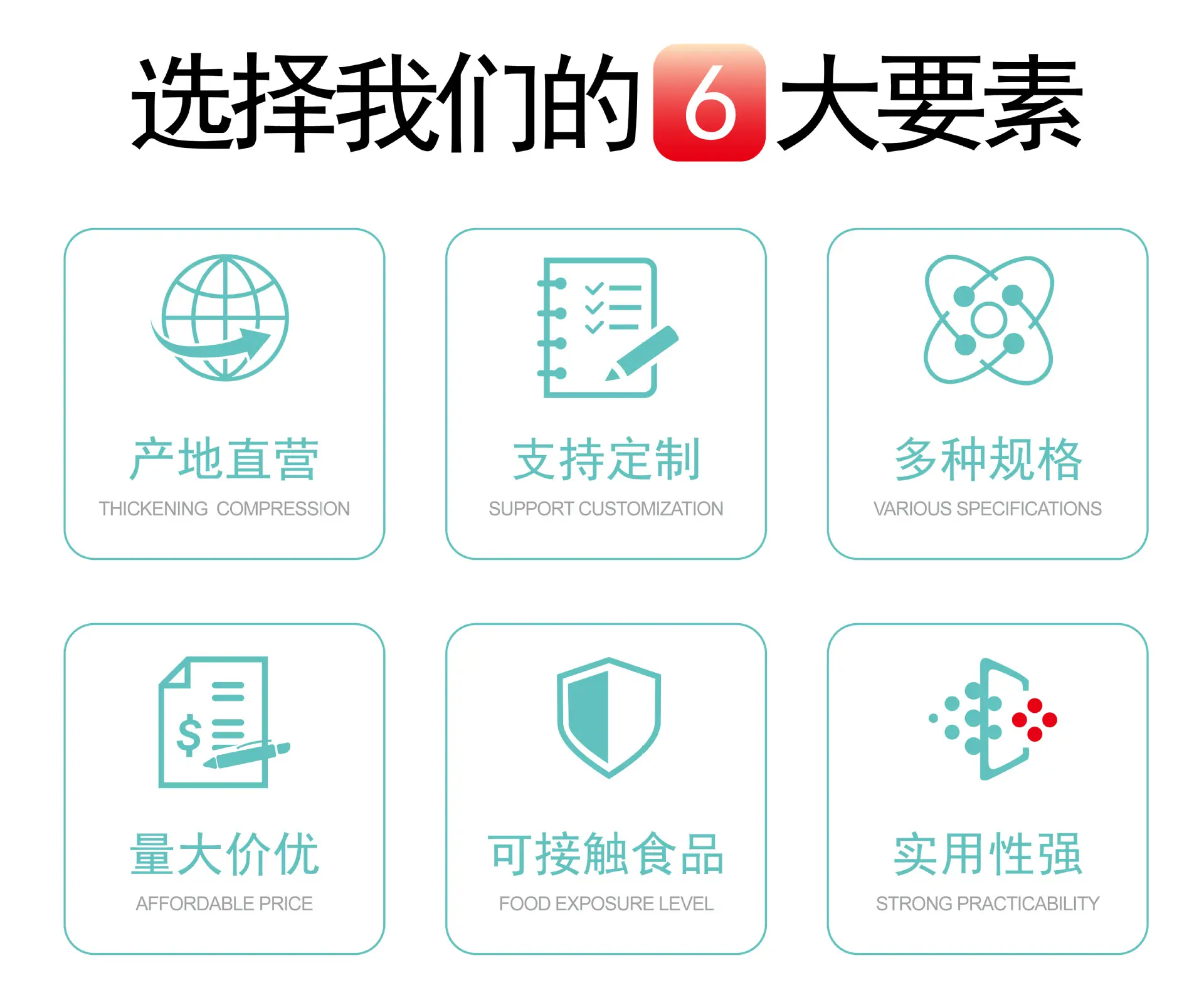 6大要素