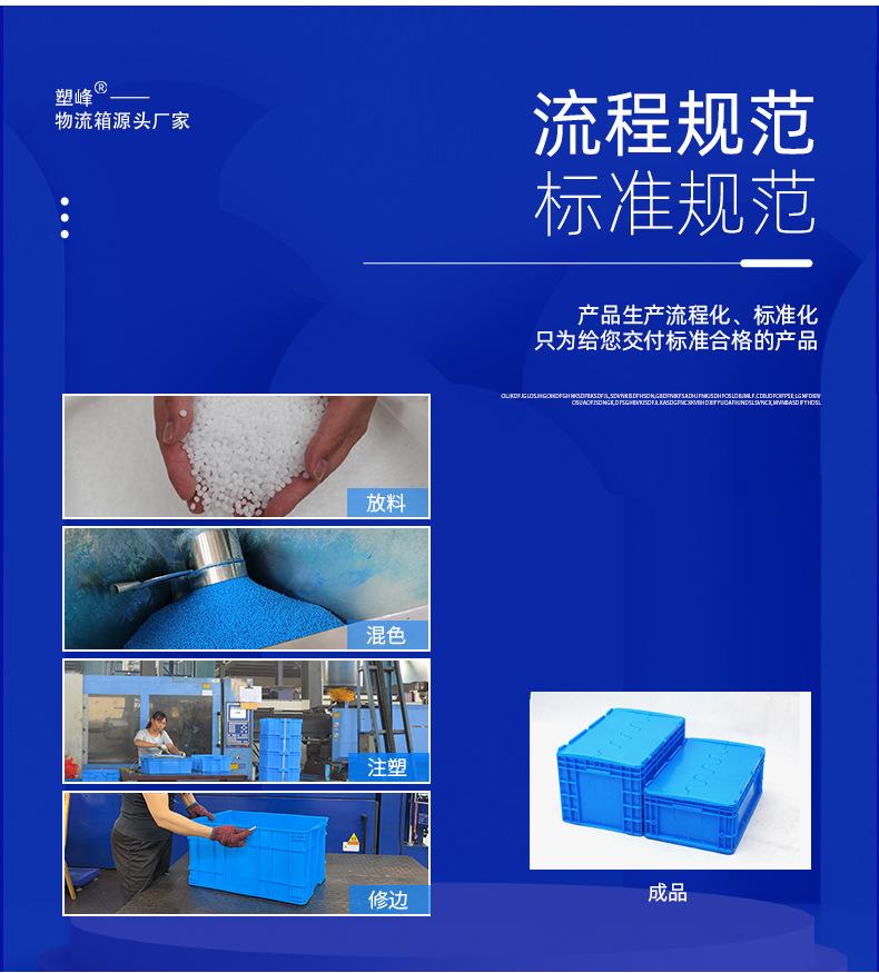 600-147物流箱生产流程.jpg