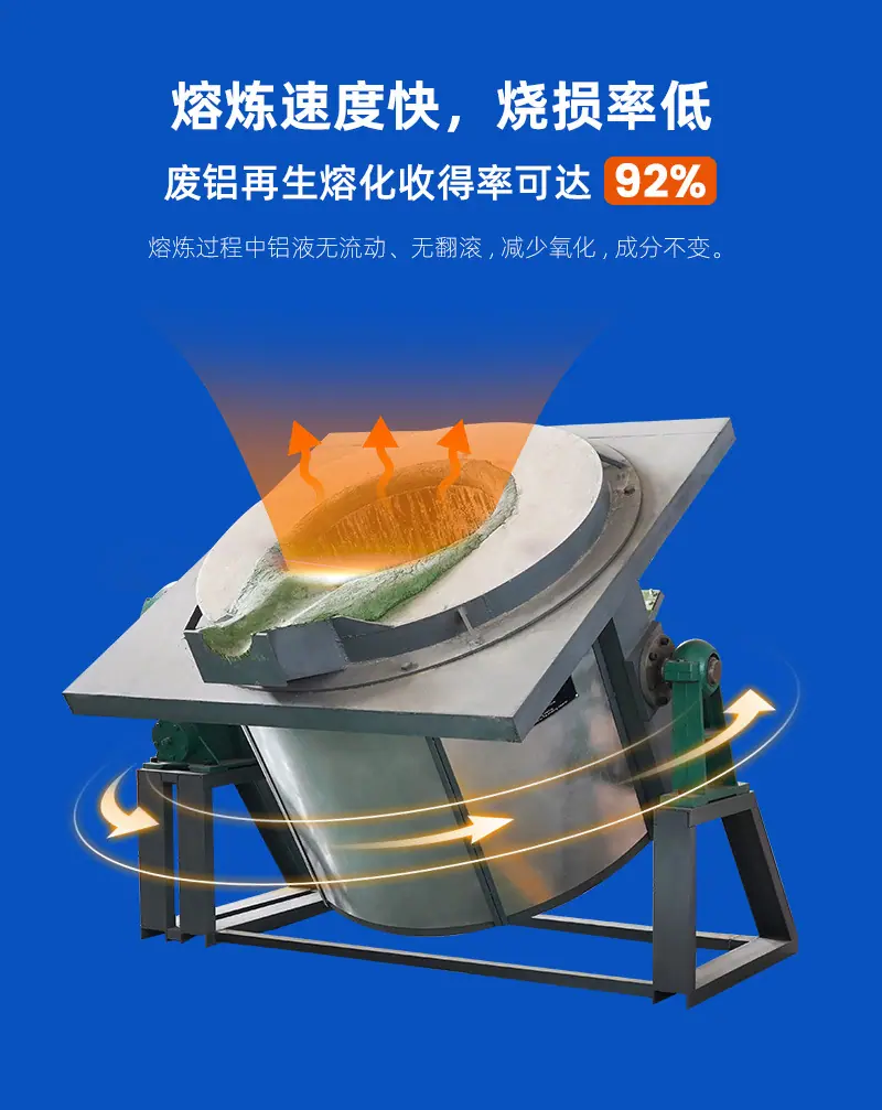 电磁熔铝炉-——巨电_05