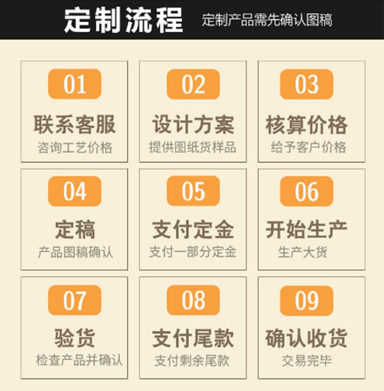 航柏2