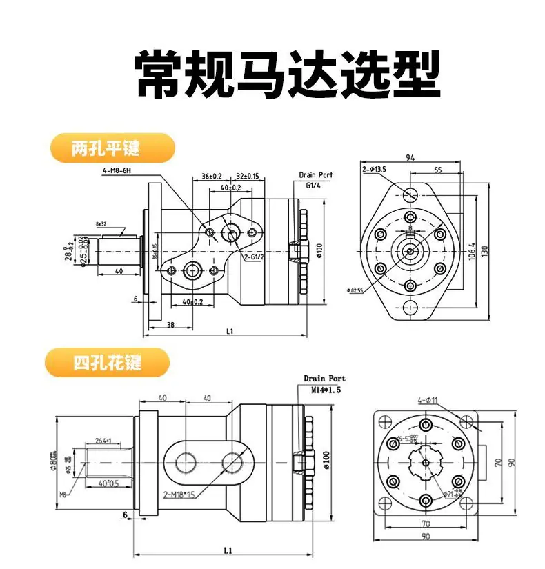 OMR详情页