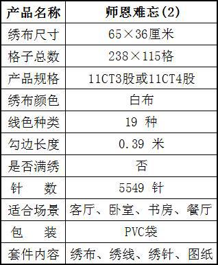 Z442 师恩难忘(2)