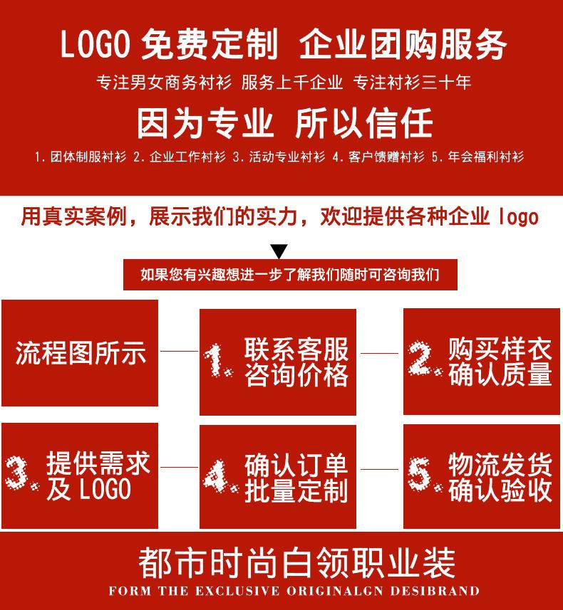 logo流程