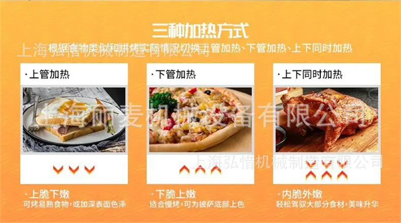 层炉加热方式.jpg