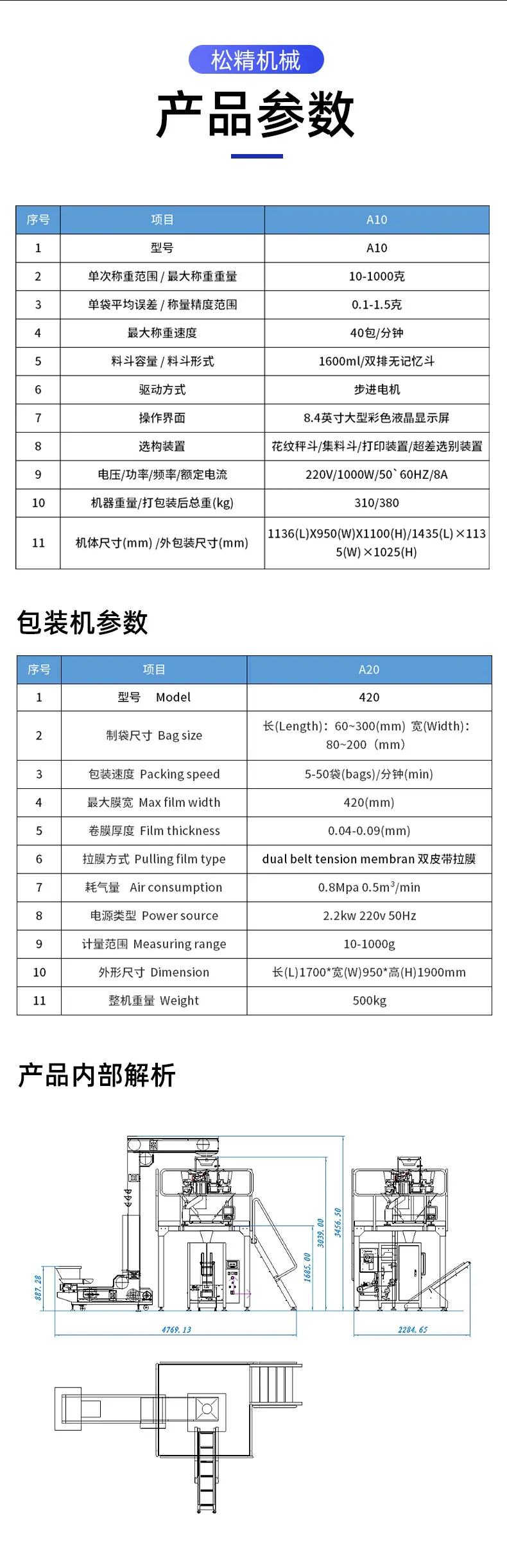 420组合称量全自动包装体系_06.jpg