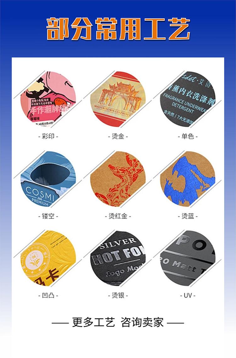 部分工艺分类.jpg