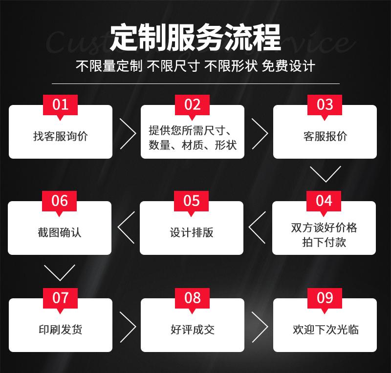 第二张详情不干胶_06