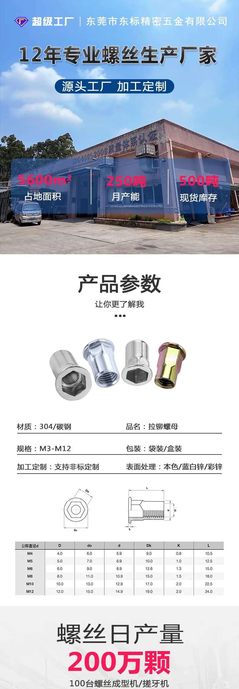 东标拉铆螺母新详情_01.jpg