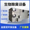 Caja Desodorante Biológica de Fibra de Vidrio Jin Junya Equipo de Tratamiento de Gases de Escape Máquina Integrada de Combustión Catalítica Torre de Pulverización