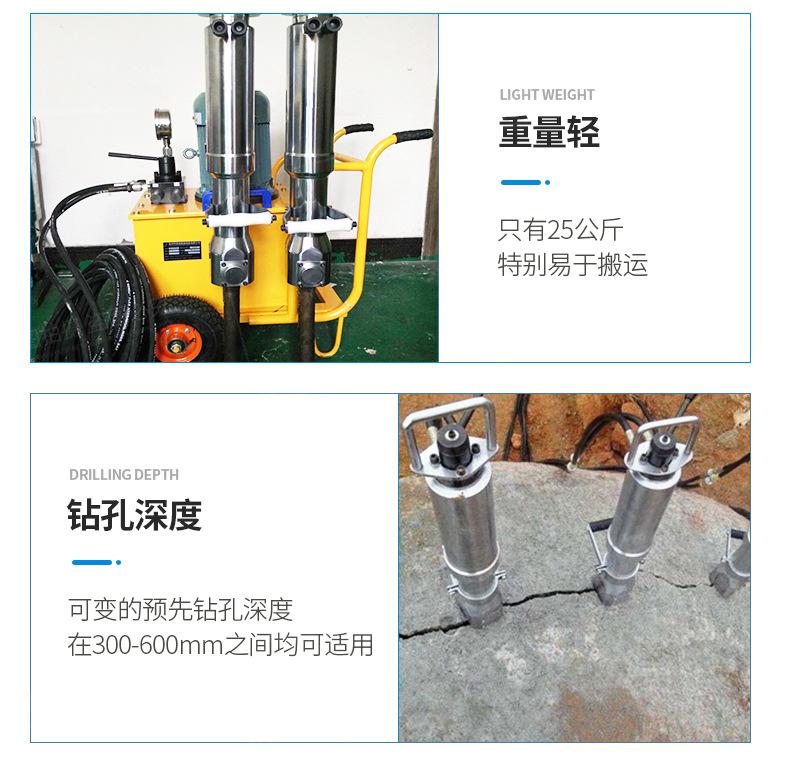 劈裂机详情页790_05