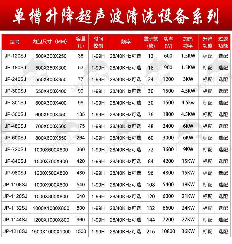 超声波清洗机大型工业