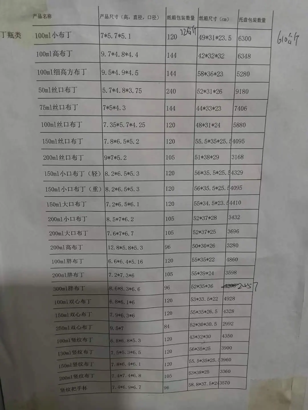 微信图片_20230516091903