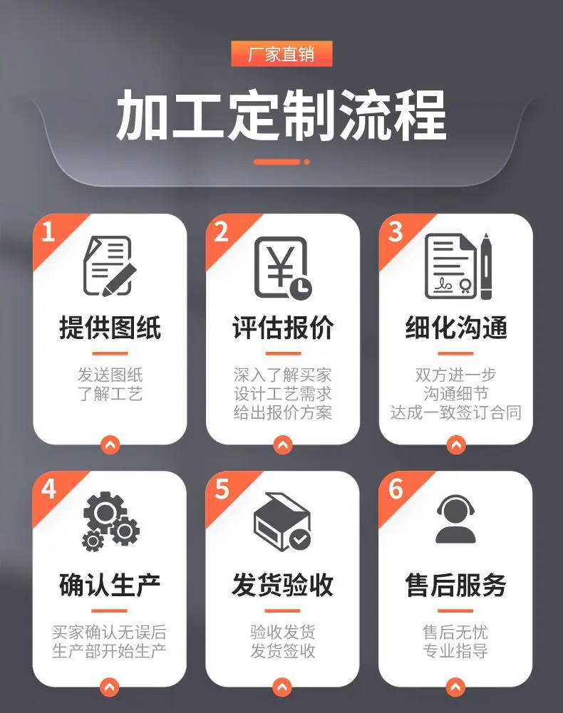 详情-广州立常机械设备有限公司-2_05.jpg
