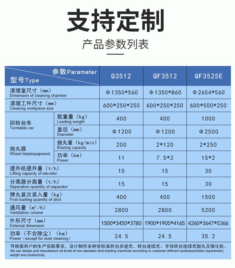 转台详情页-4.jpg