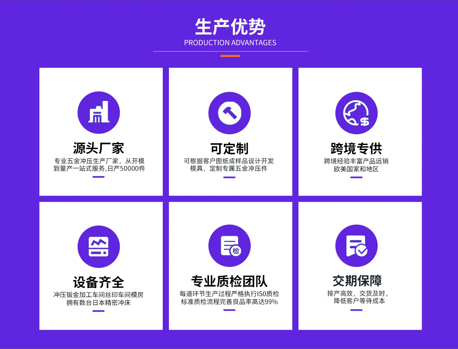 生产优势介绍,五金冲压源头厂家日产50000件支持跨境定制