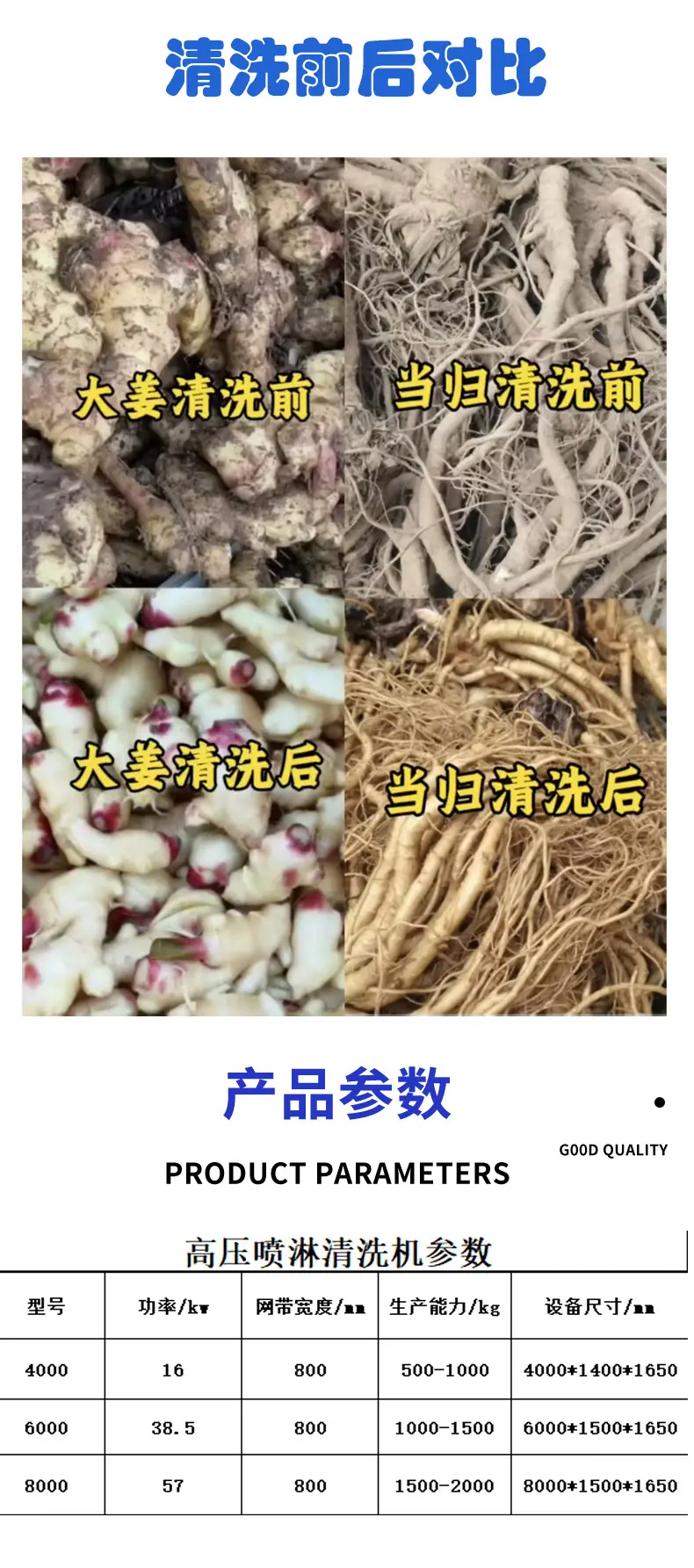 高压喷淋清洗机1_03
