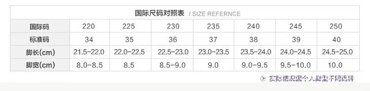 尺码表