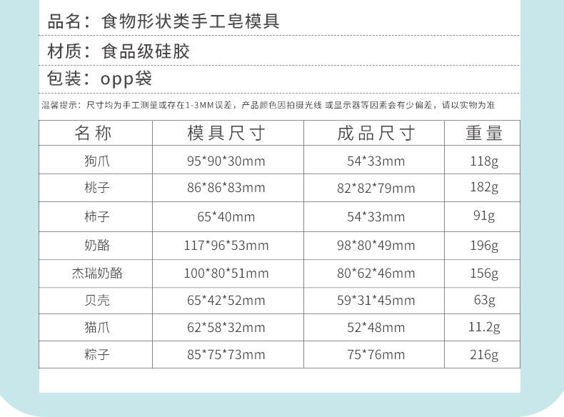 食物手工皂详情页_04.jpg