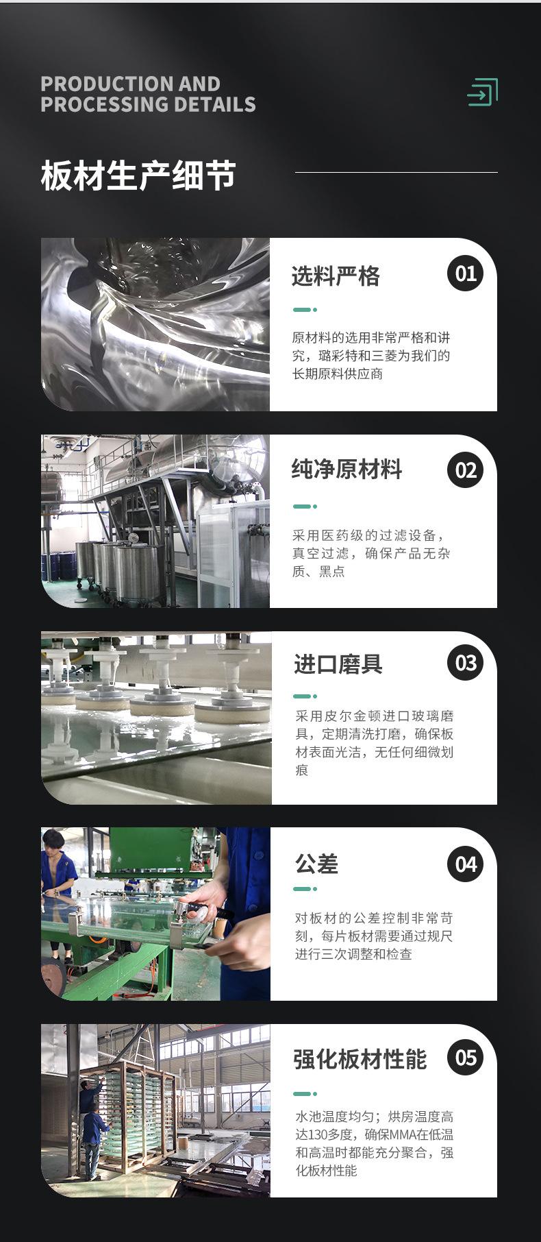 亚克力板材2022.12.10