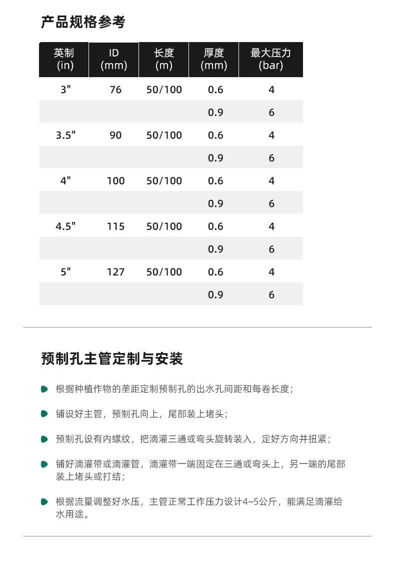 预埋件主管详情_10