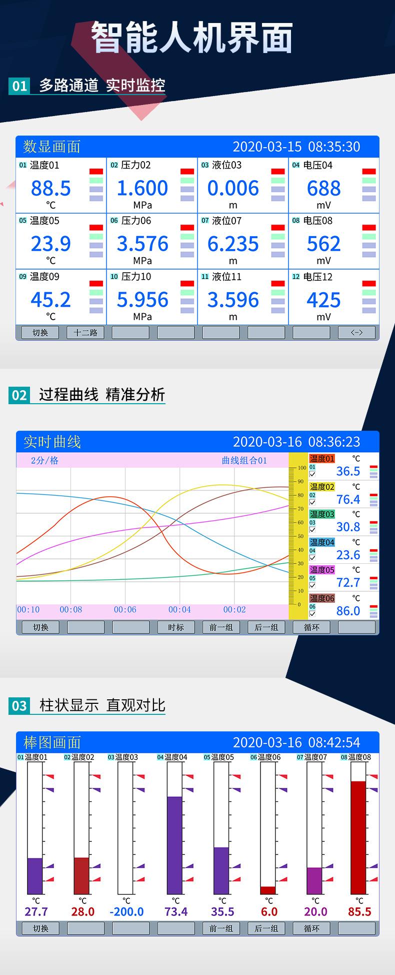 无纸记录仪6000C详情页_012.jpg