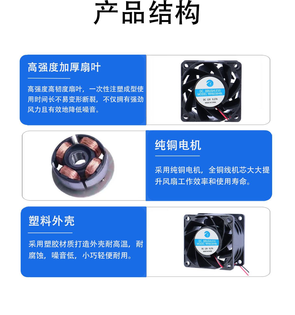 机箱机柜风扇