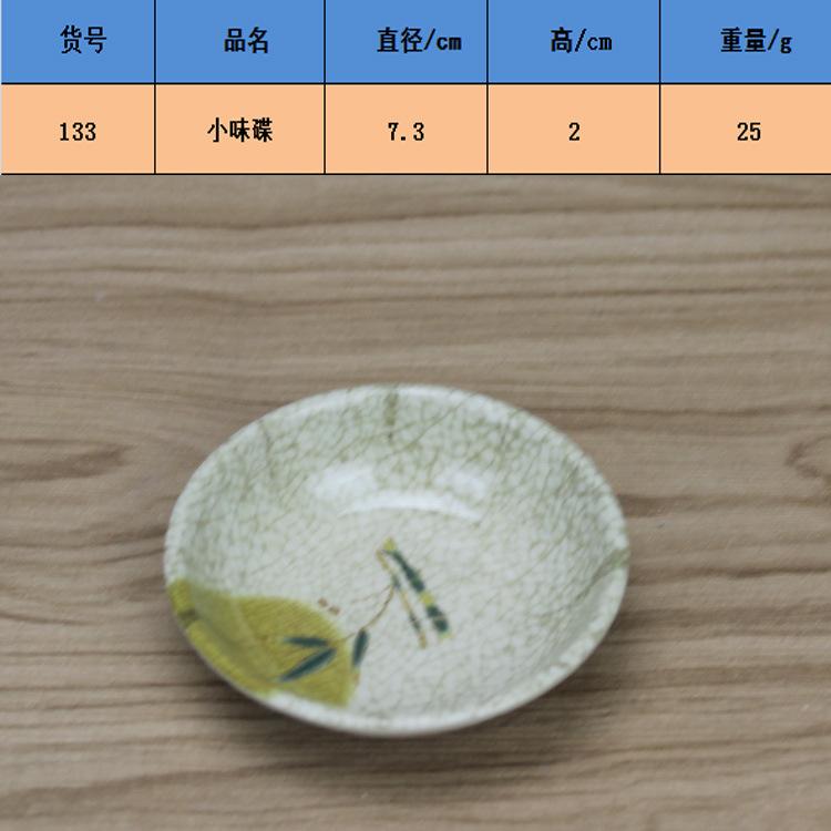 133
