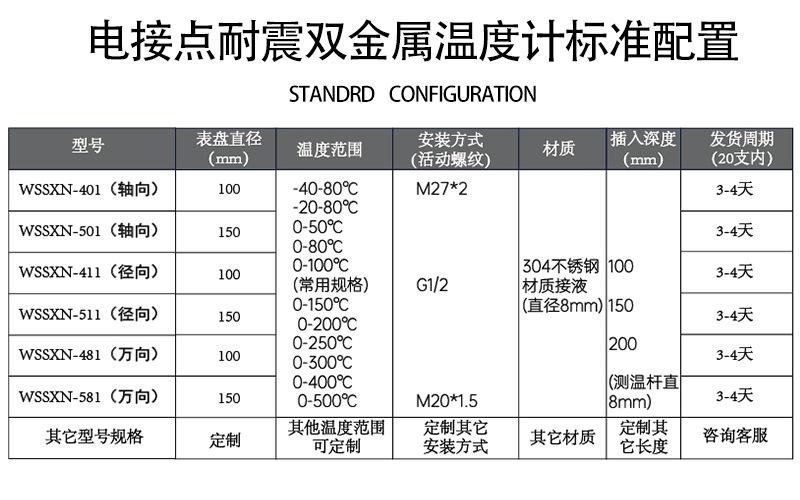 电接点耐震双金属温度计标准配置