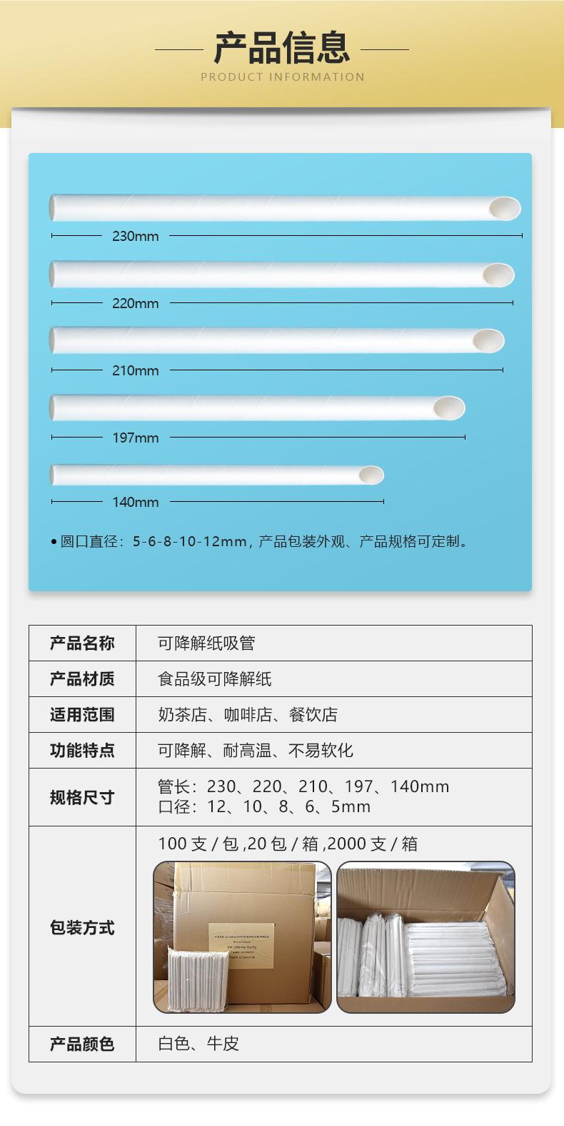 尖管纸吸管    详情_02(丰华).jpg