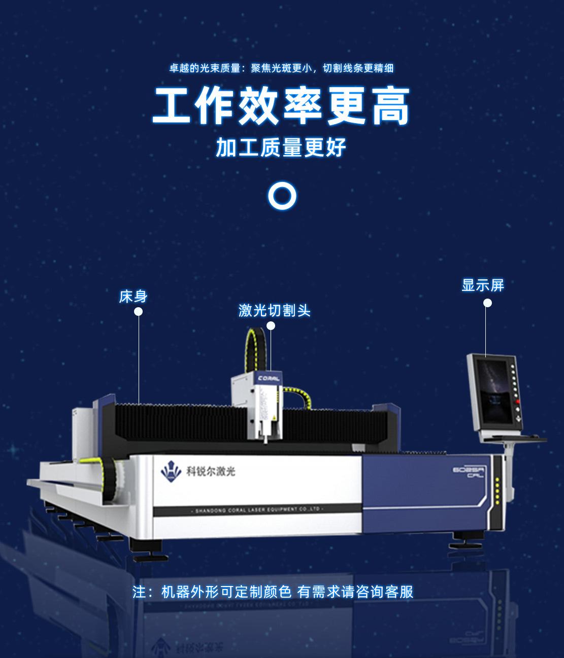 单平台光纤激光切割机_04.jpg