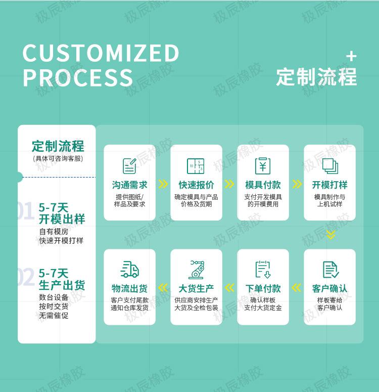 6.7硅胶产品定制-改1_09