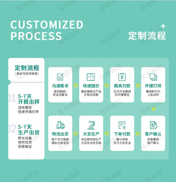 6.7硅胶产品定制-改1_09