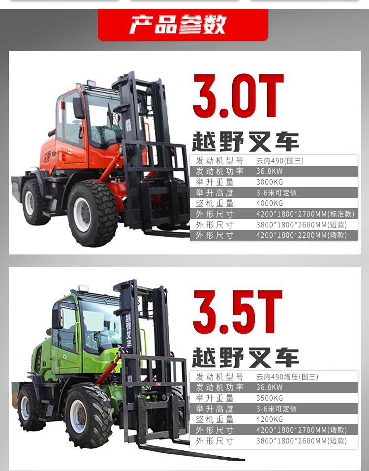 越野详情页2_11.jpg