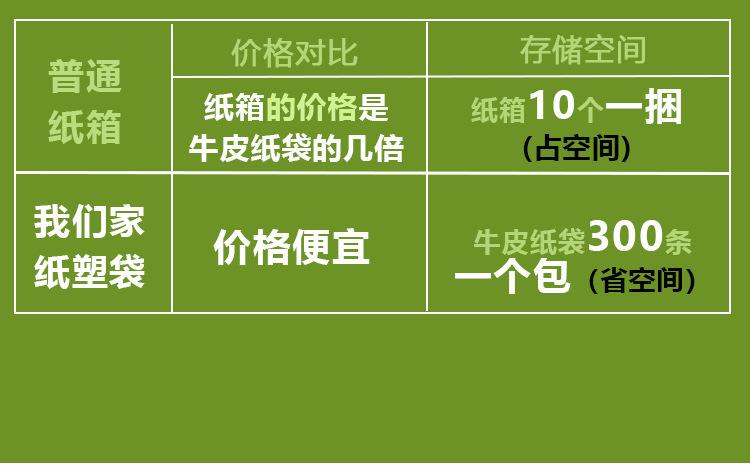 家纺详情_26