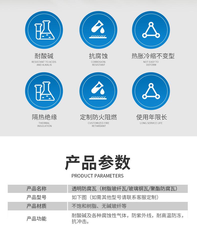 2透明瓦现货_06