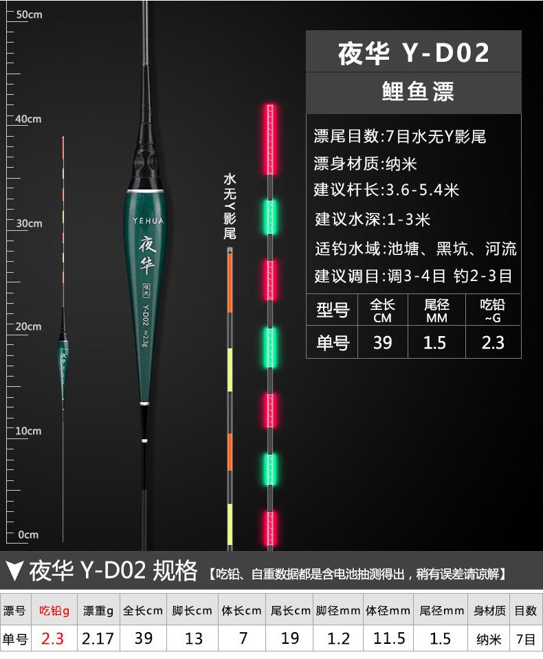 电子漂-详情_06.jpg