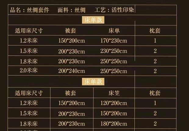 真丝四件套IMG_7517(20220505-163356)