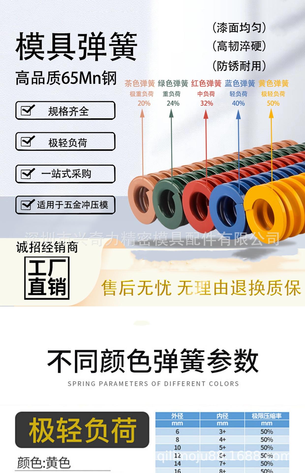弹簧参数