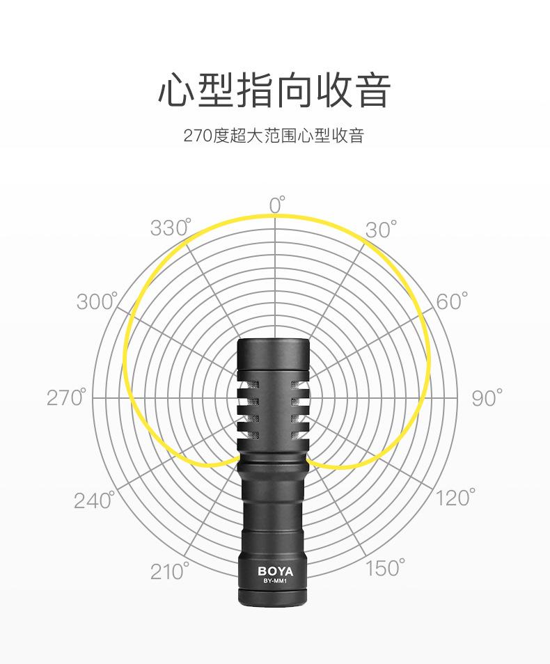 详情8