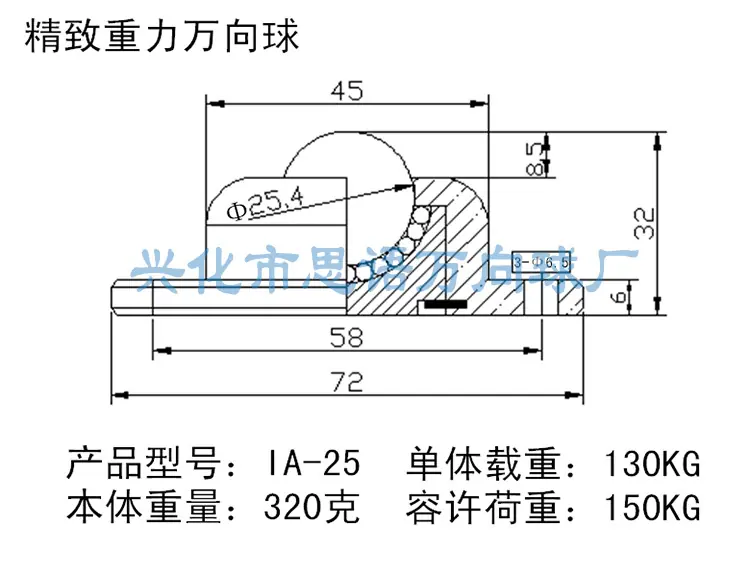 IA-25
