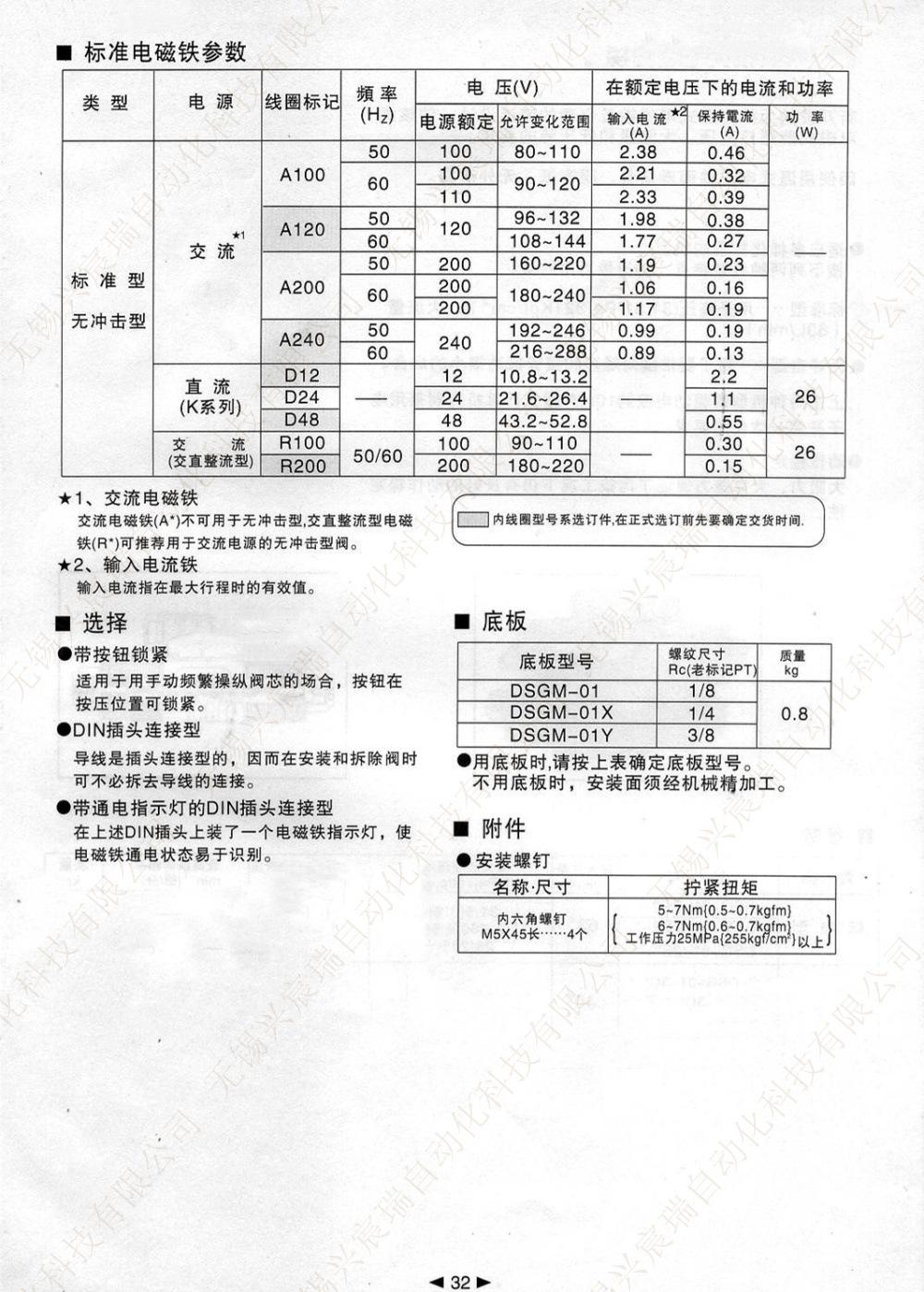 32 DSG-01.jpg