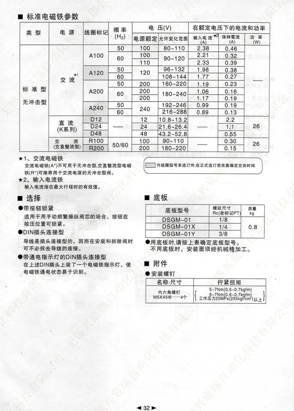 32 DSG-01.jpg