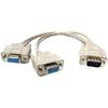 VGA 1-2 Línea 0,3 m VGA3 6 Pantalla Línea de video Una vuelta Dos hembra Máquina de video Cable de línea de datos