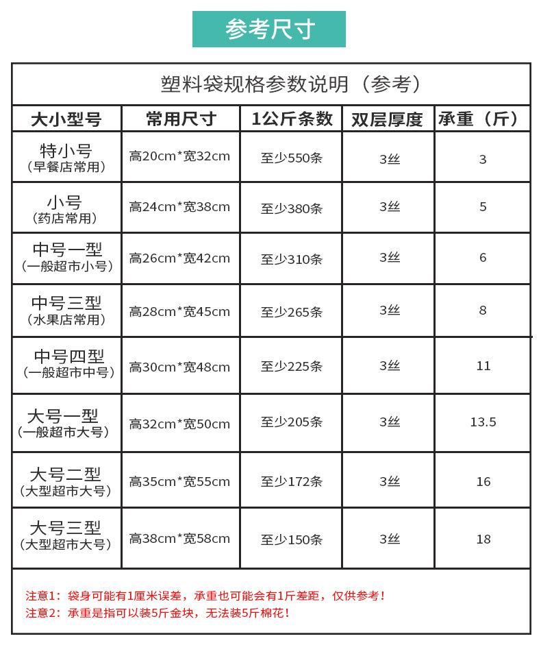 红色笑脸袋_04